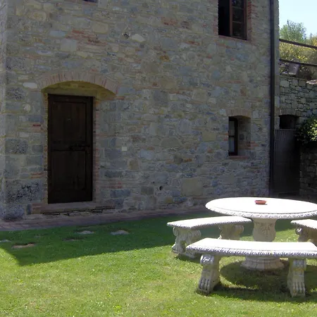 Le Pozze Di Lecchi